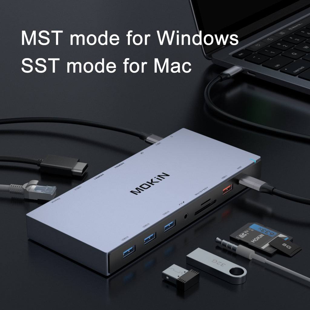 Mokin 15 IN 1 USB C Docking Station 3 Monitors With 2 HDMI